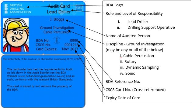 Sample image of a BDA Audit Card for a Lead Driller